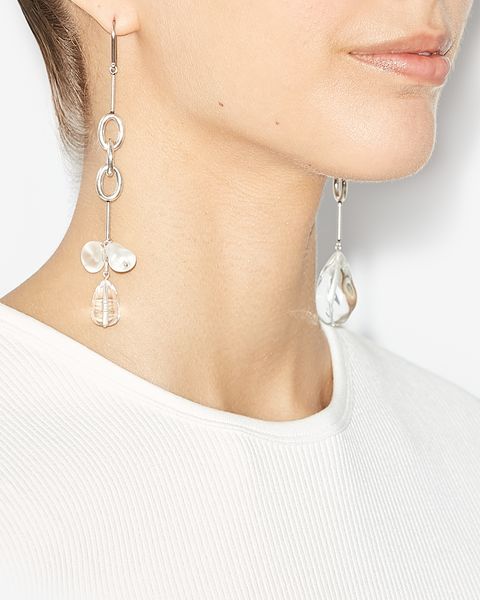 Delightful earrings Woman Silver 1