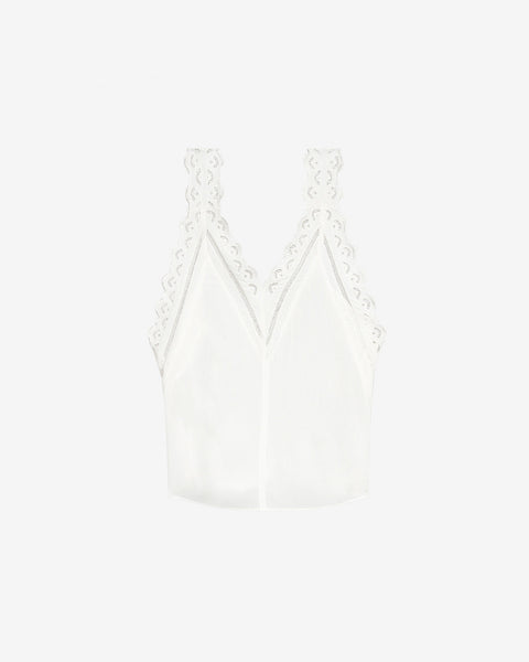 25AHT0663FA-C3J11I-20WH-